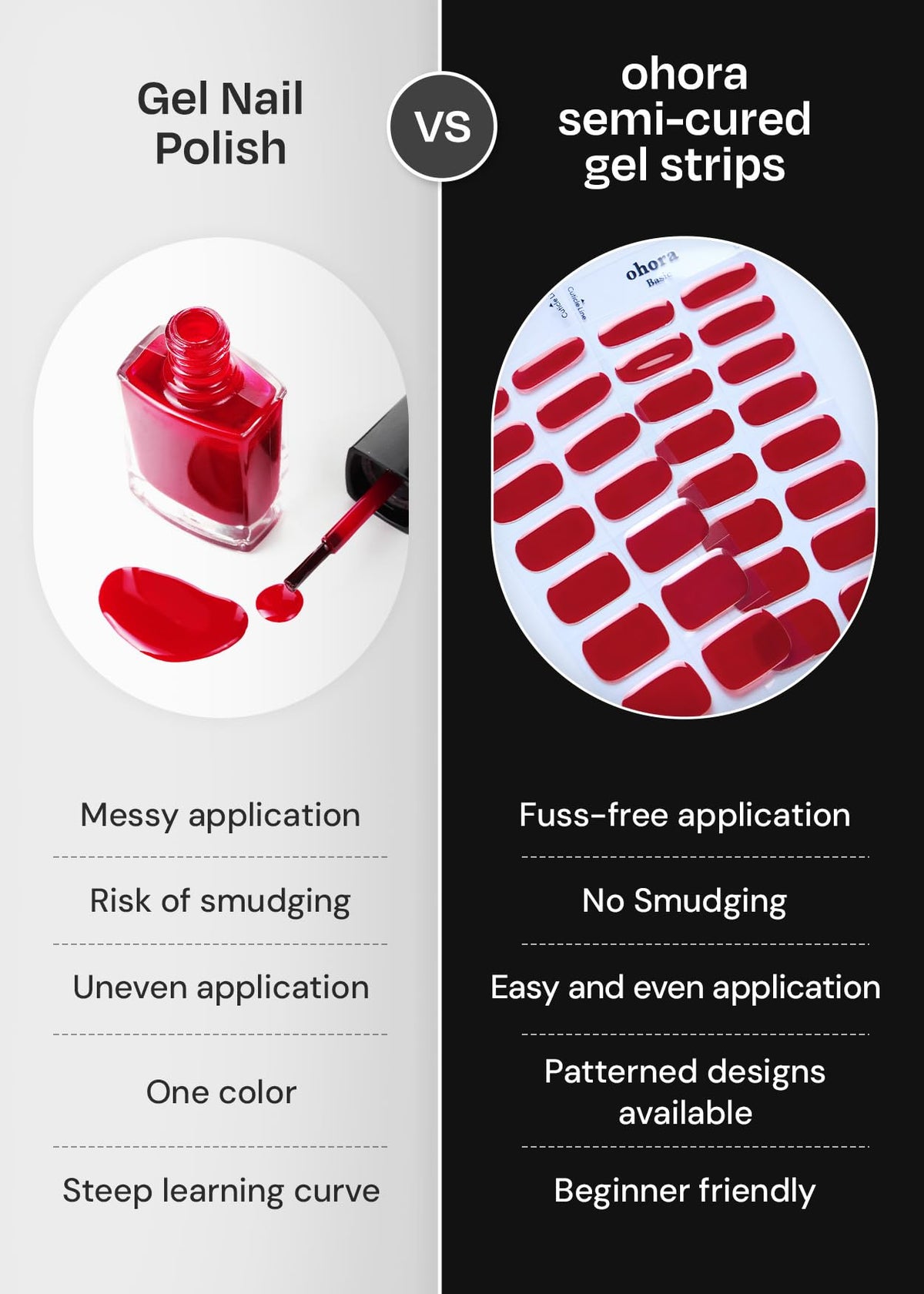 ohora Semi-Cured Gel Nail Wraps for At-Home Manicures