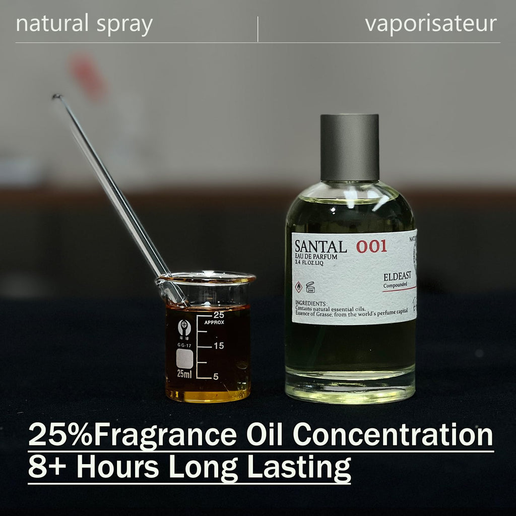 Spray Perfume Fragrance