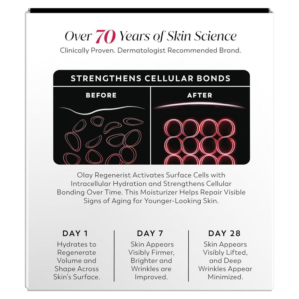 Olay Regenerist Micro-Sculpting Face Cream, Fragrance-Free, 1.7 oz