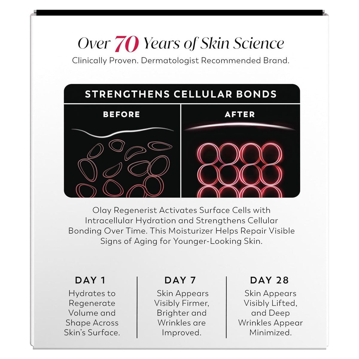 Olay Regenerist Micro-Sculpting Face Cream, Fragrance-Free, 1.7 oz