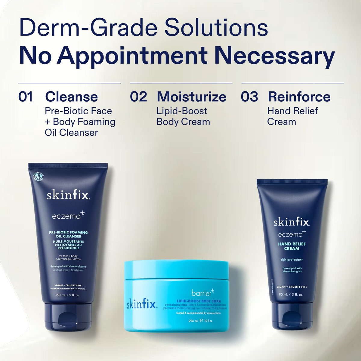 Skinfix Hand Relief Cream for Dry, Sensitive Skin, Fragrance-Free