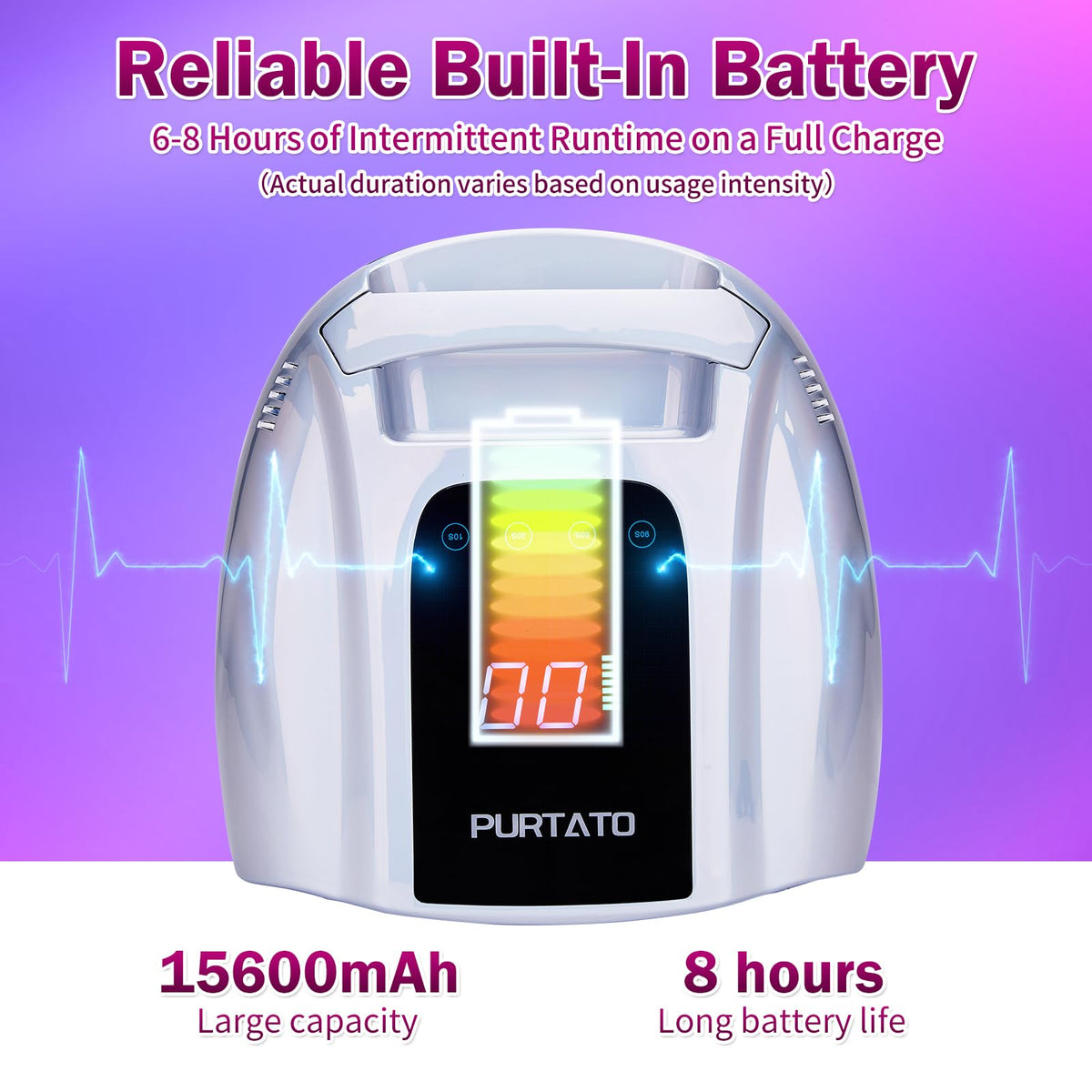 PURTATO 96W Rechargeable Cordless UV LED Nail Lamp