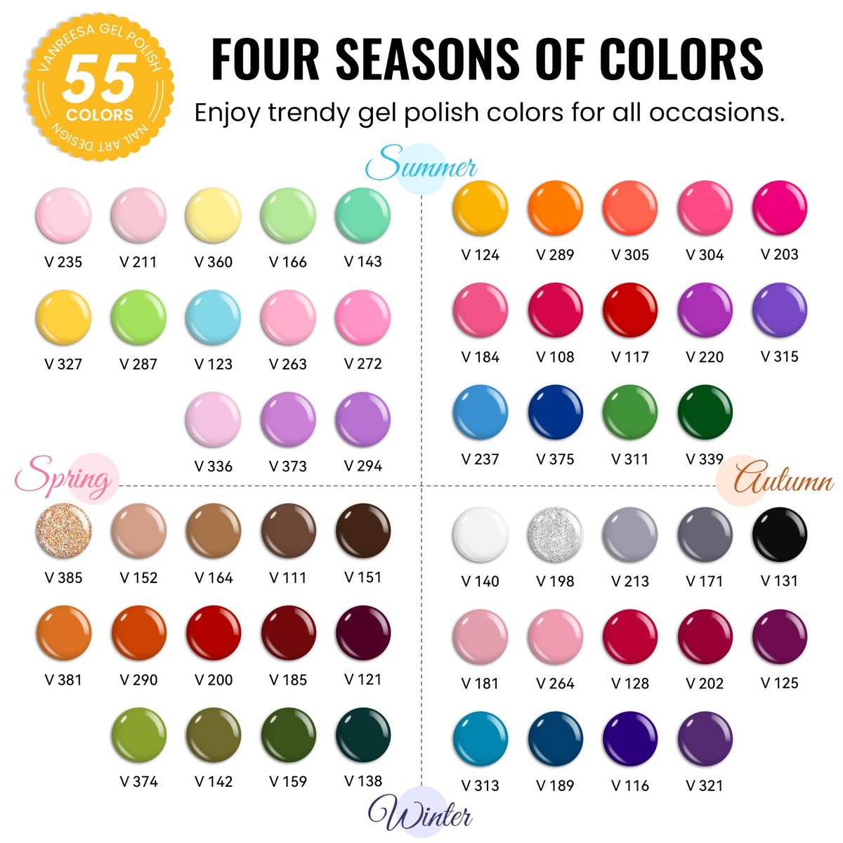 VANREESA Gel Nail Polish Set for Manicure and Nail Art