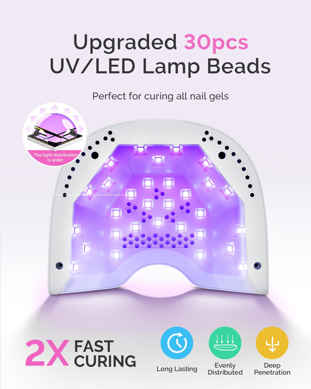MelodySusie P-Plus30A 24W UV LED Nail Lamp with UV Gloves