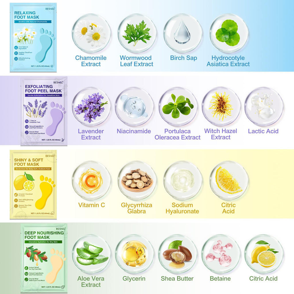 Moisturizing and Exfoliating Foot Care Masks for Dry, Rough Feet
