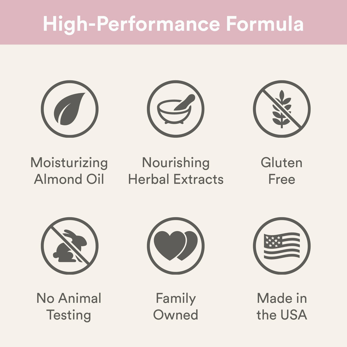 Camille Beckman Glycerine Hand Therapy Cream