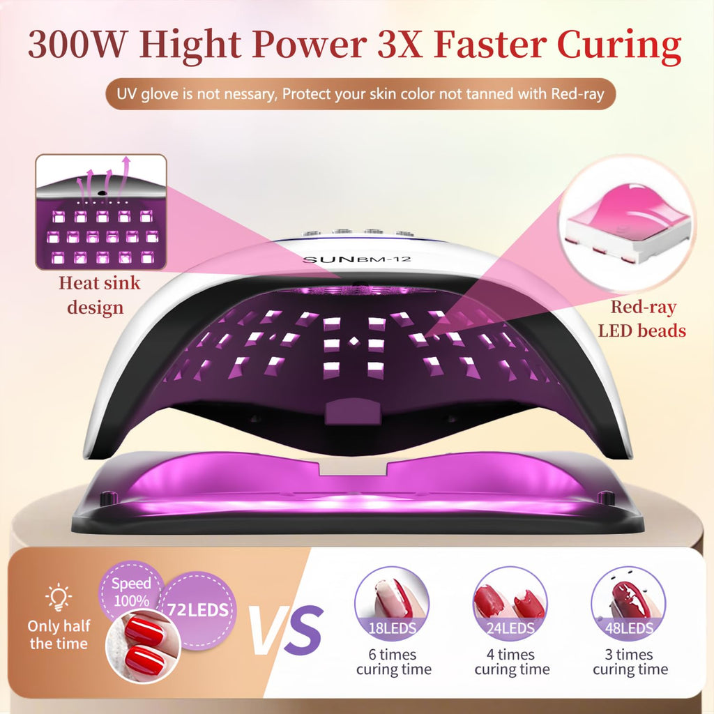 UV LED Nail Lamp with 72 Beads, 300W Gel Polish Nail Dryer