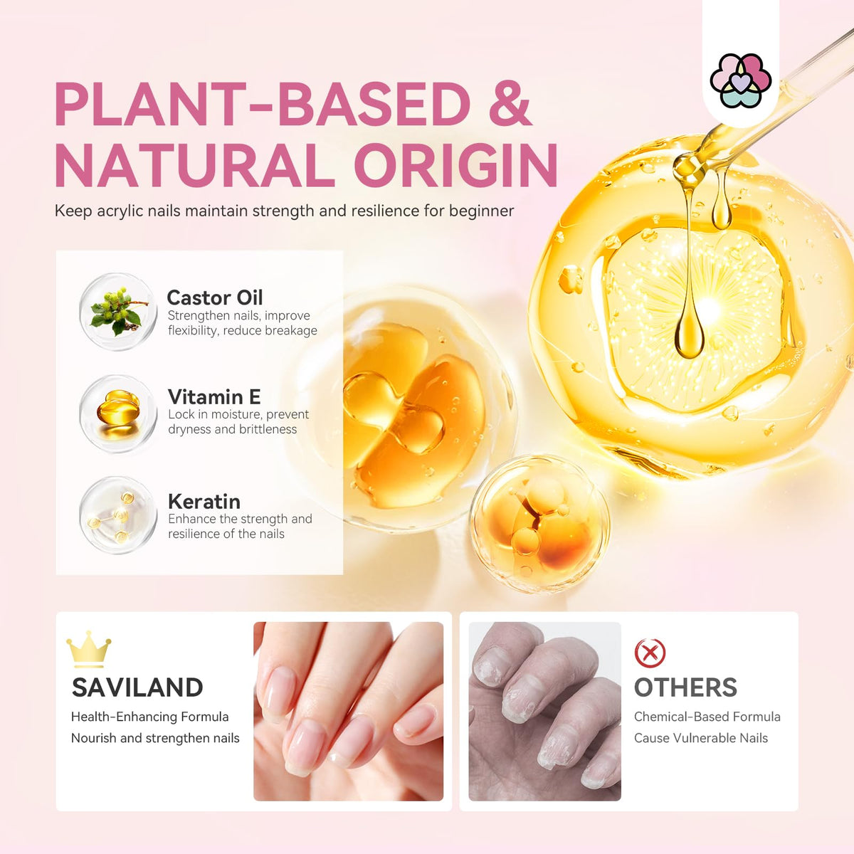 Saviland Acrylic Nail Kit for Beginners