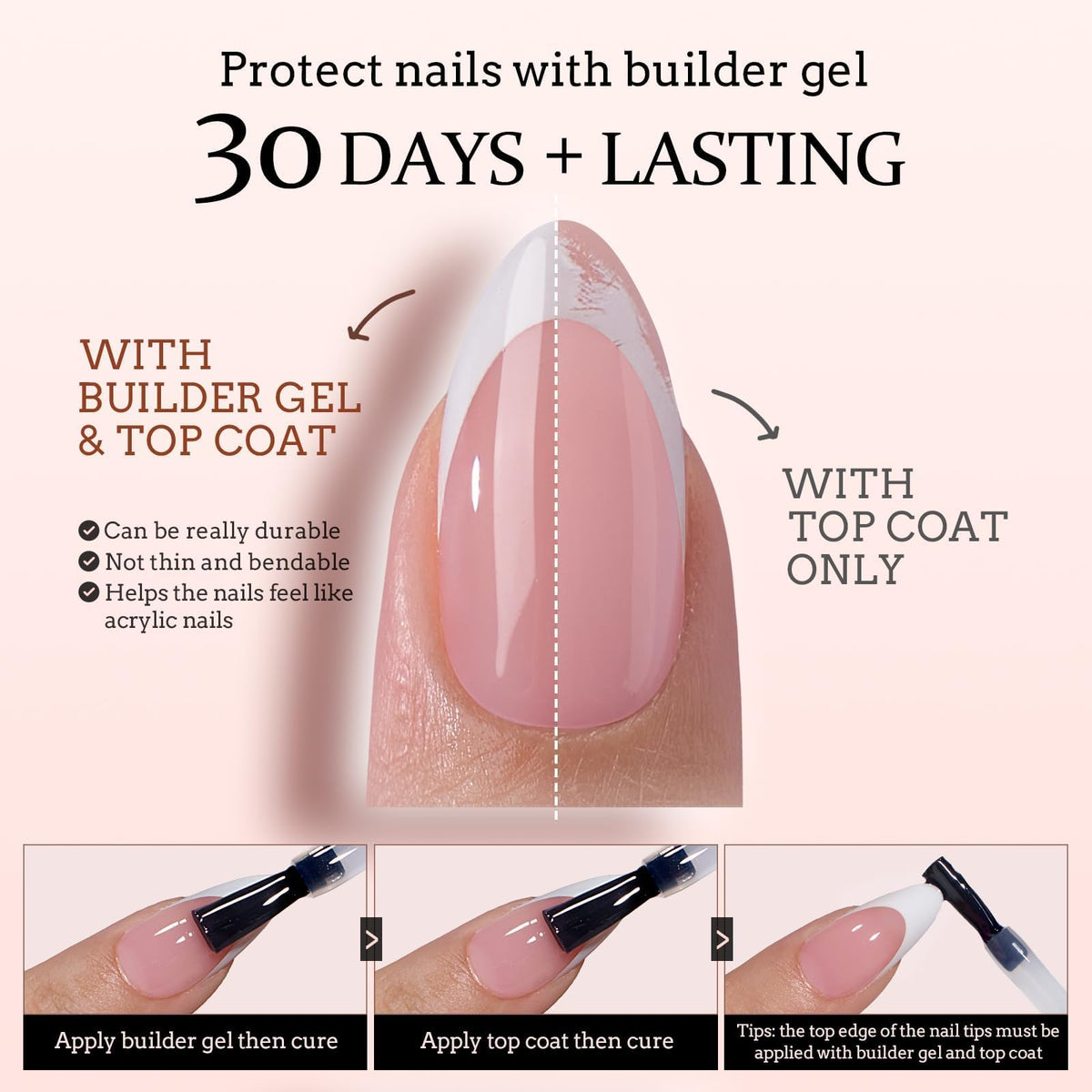BTArtboxnails XCOATTIPS Press-On Nail Kit with UV-Curable Gel