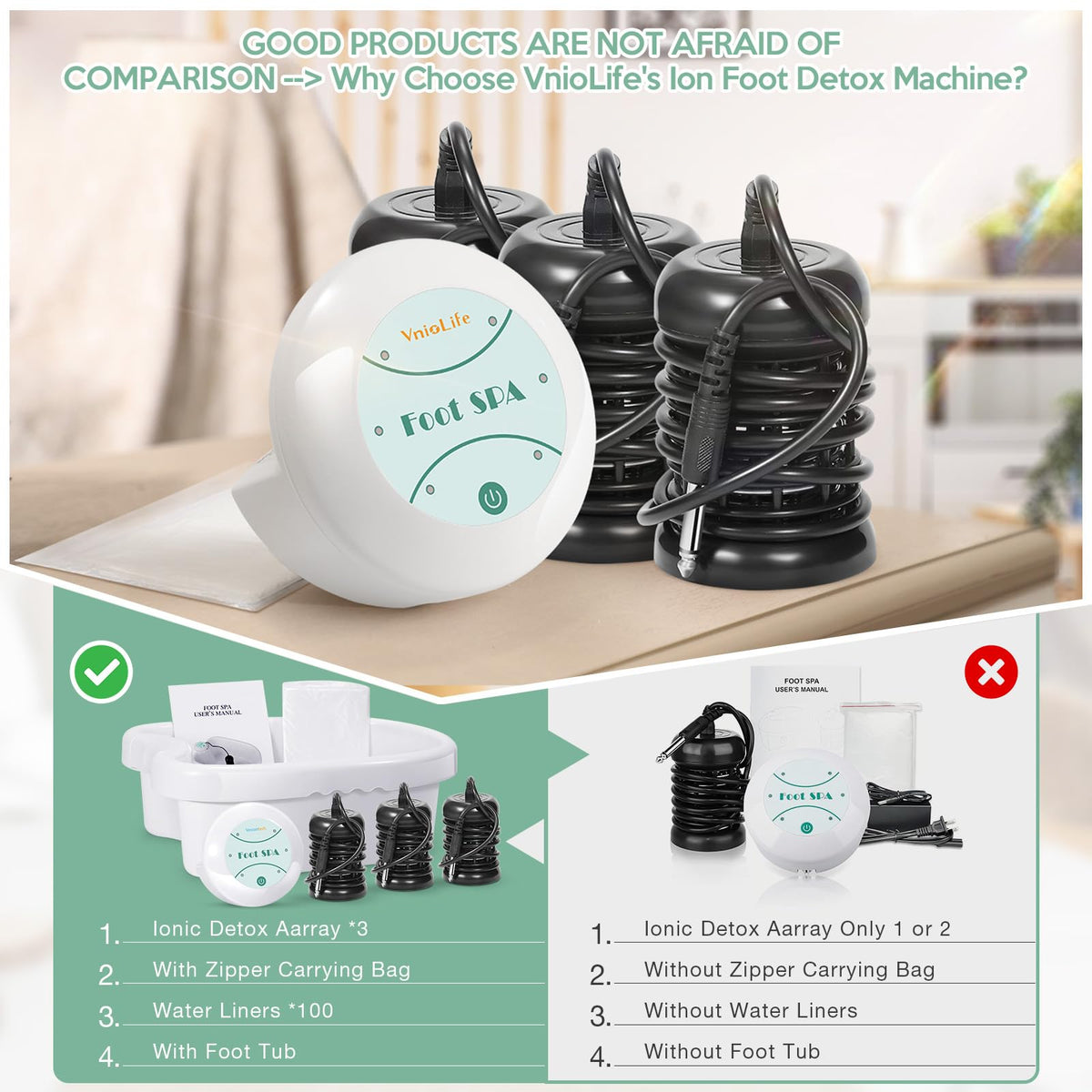 Ionic Foot Bath Detox Machine with 3 Ionic Arrays