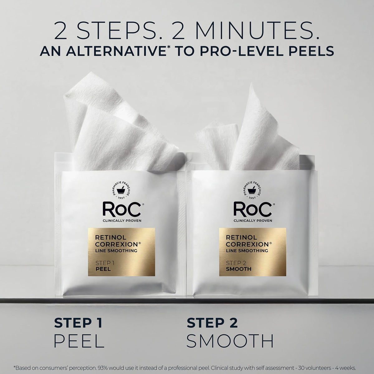 RoC Retinol Correxion Line Smoothing 2-Step Peel Pads, 20 Treatments