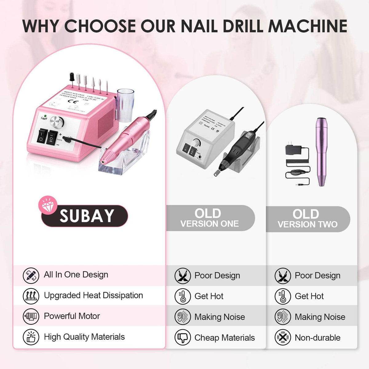 Subay Professional Electric Nail Drill Machine and Manicure Pedicure File