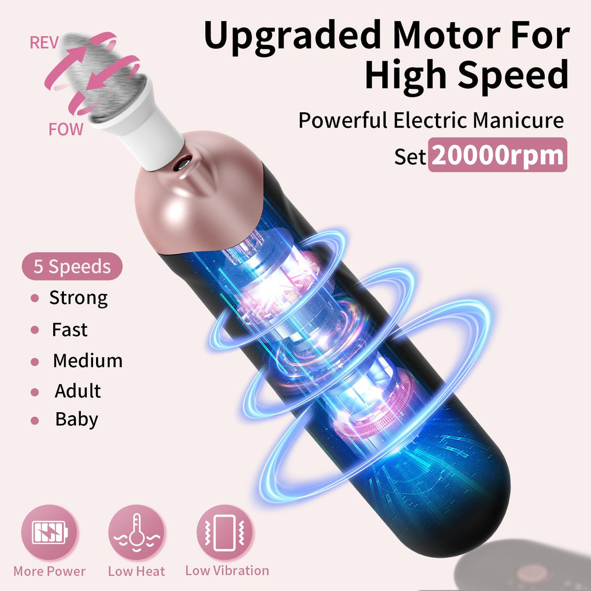 Hoxida Rechargeable Electric Nail Drill Kit for Manicure and Pedicure