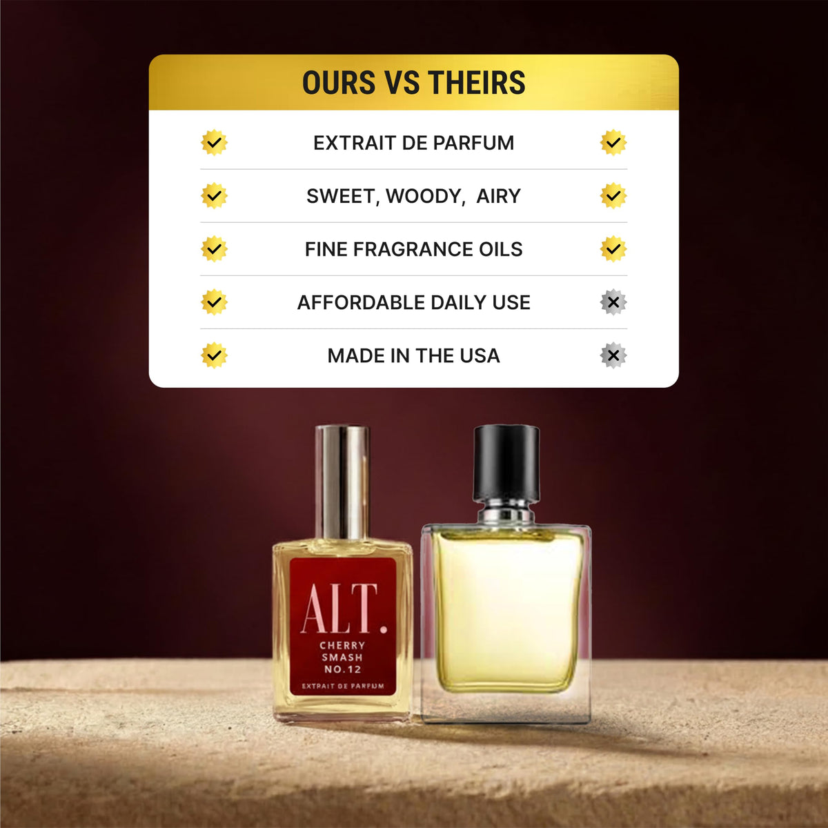 ALT. FRAGRANCES Cherry Smash No. 12 Extrait de Parfum