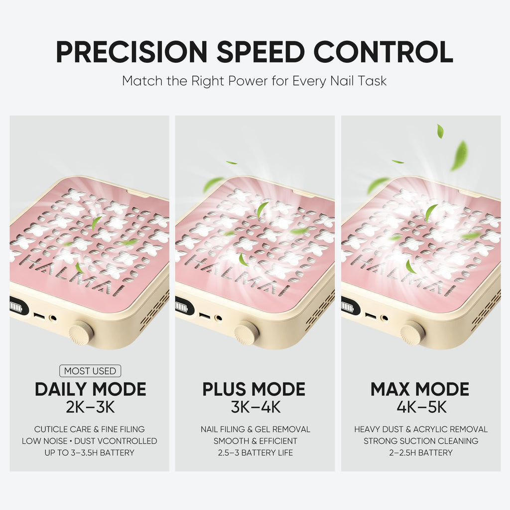 HALMAI Rechargeable Cordless Nail Dust Collector