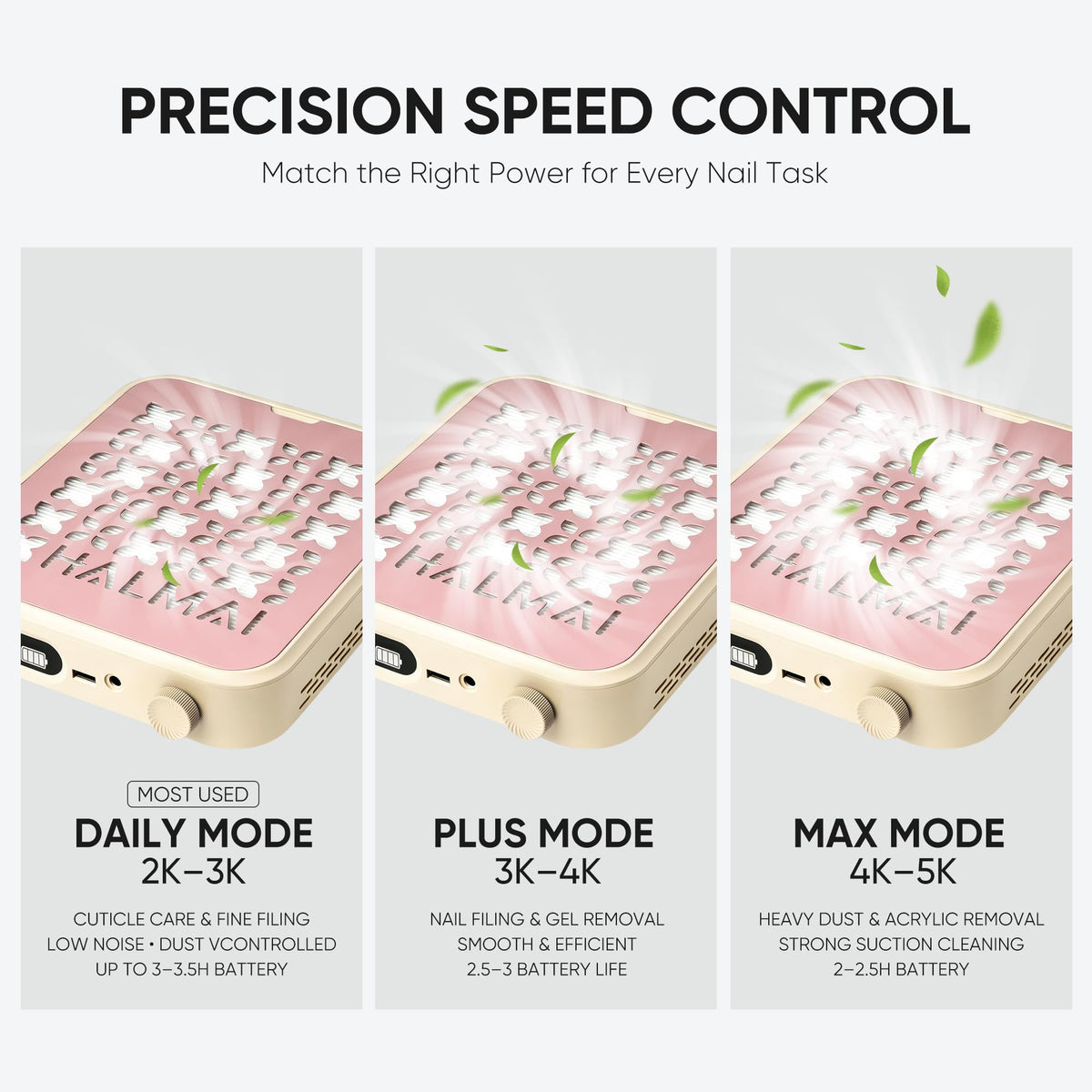 HALMAI Rechargeable Cordless Nail Dust Collector