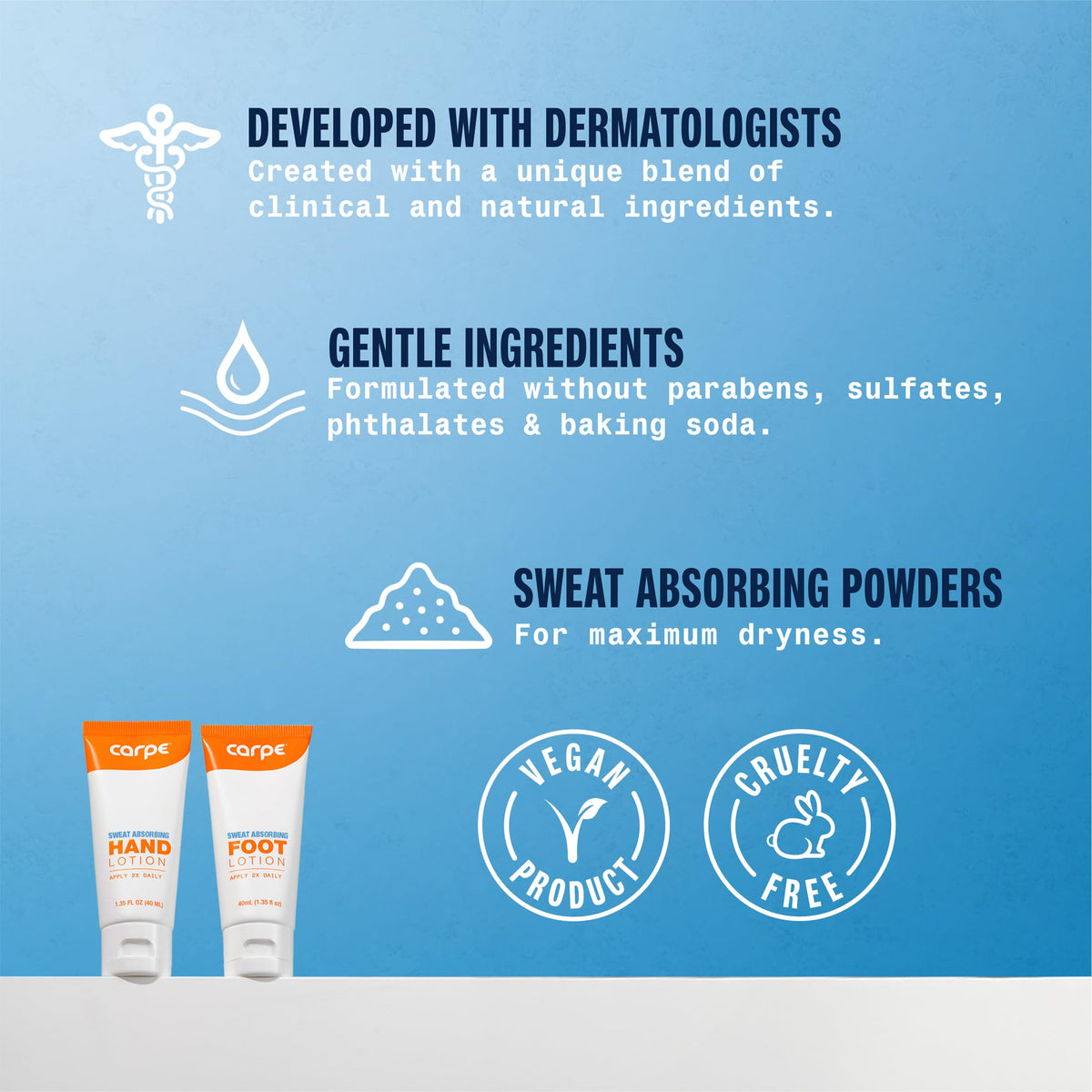 Carpe Sweat Absorbing Hand & Foot Lotion Bundle