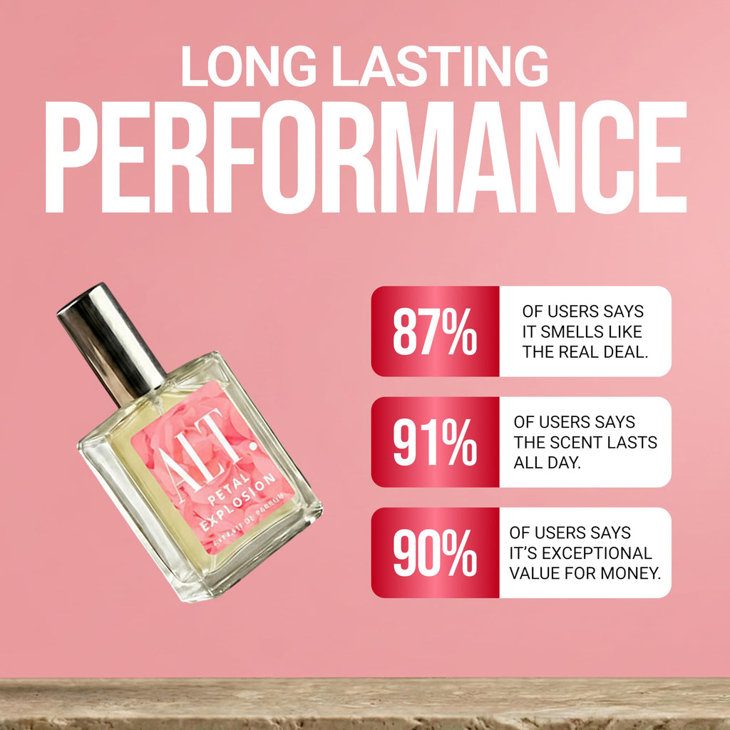 ALT. Fragrances Petal Explosion Extrait de Parfum for Women