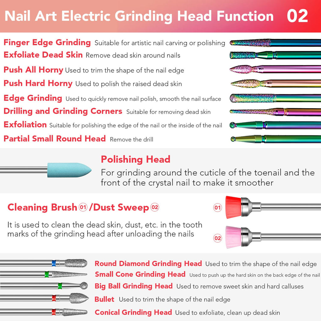Onism Nail Drill Bits Set for E-File Manicure and Nail Care
