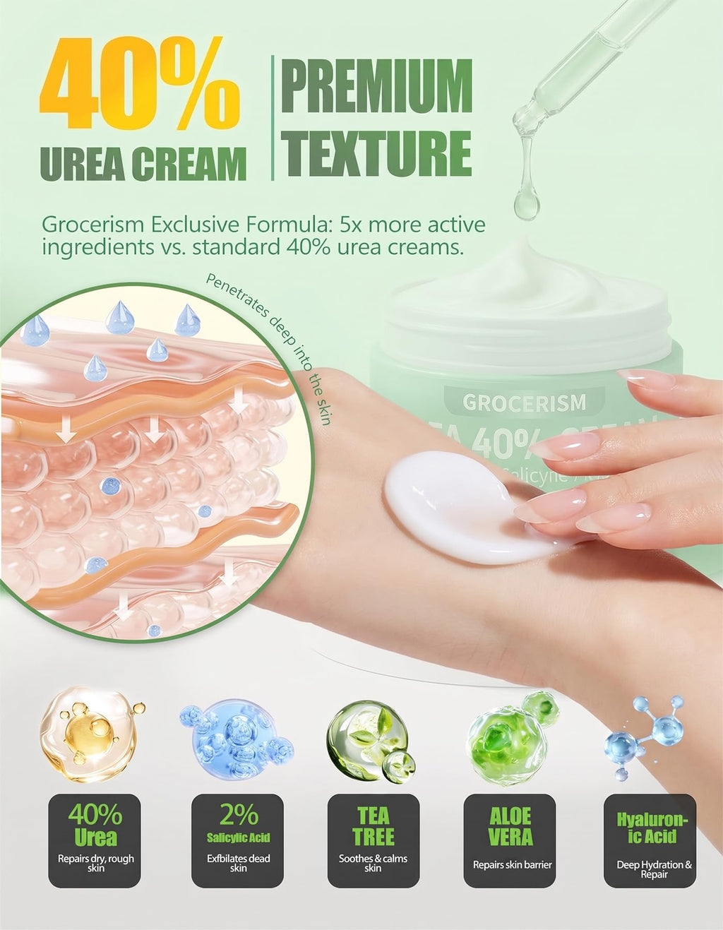 Grocerism Urea Cream with 2% Salicylic Acid for Rough, Dry Skin