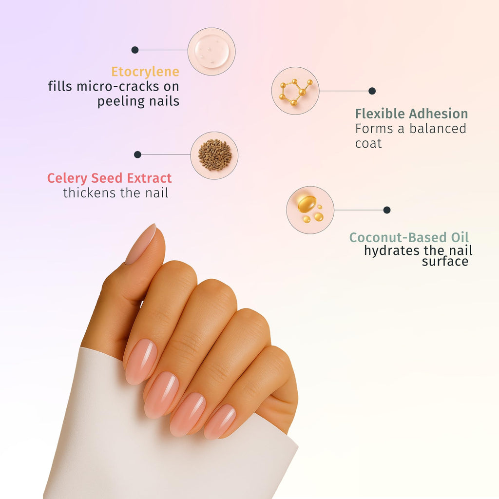 Duri Rejuvacote 2 Nail Growth Base and Top Coat