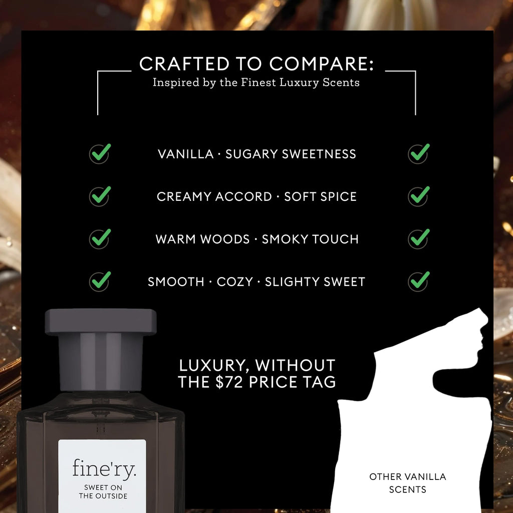 Fine'ry Eau de Parfum Fragrance