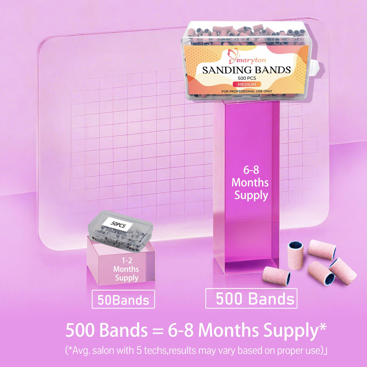 Maryton 500-Piece Nail Drill Sanding Bands