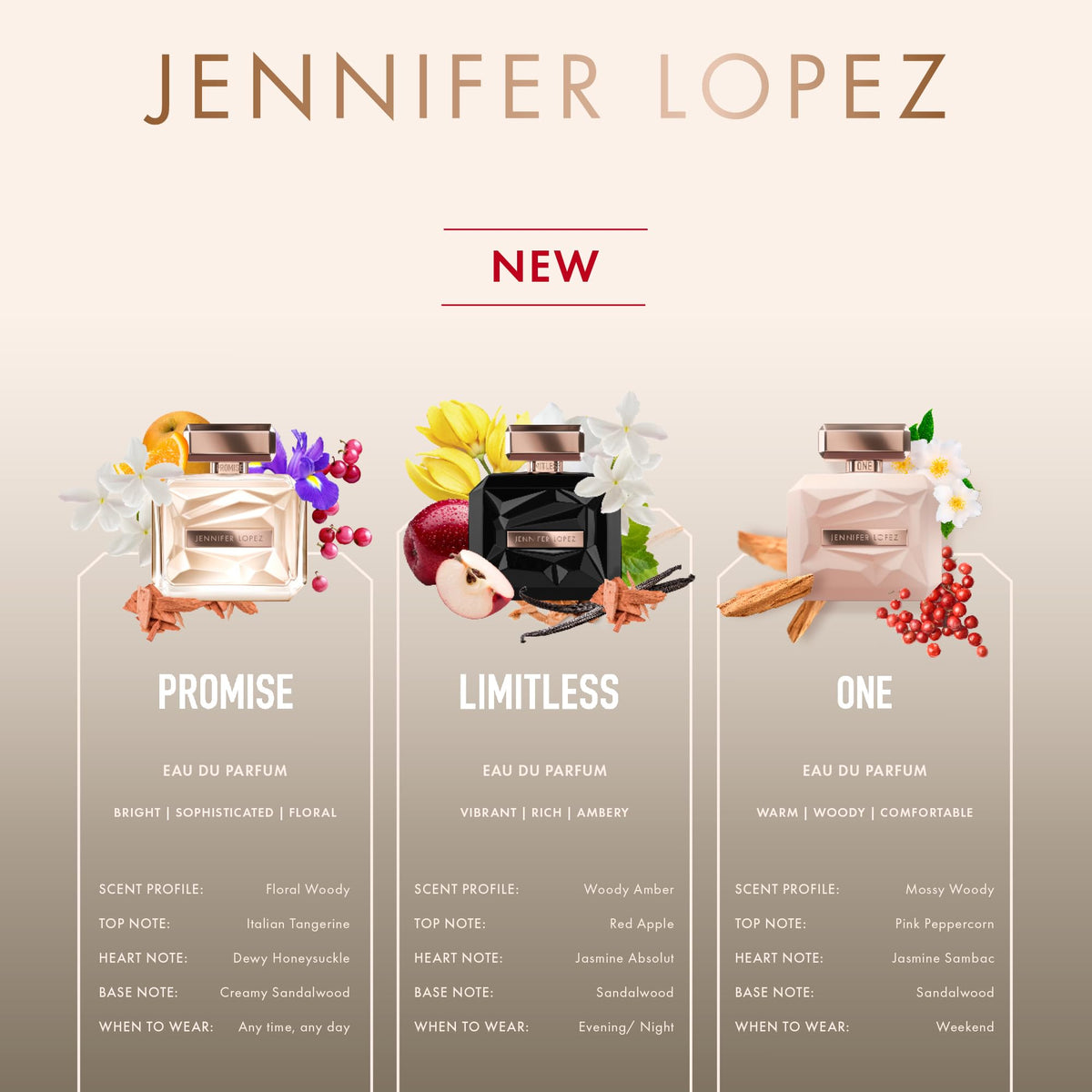 Jennifer Lopez Promise Eau de Parfum Spray Floral Woody Women's Perfume