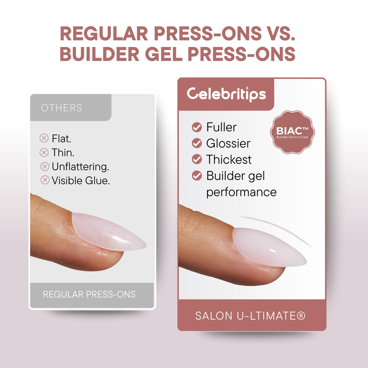 Celebritips Salon U-ltimate Reusable Short Almond Press-On Nails