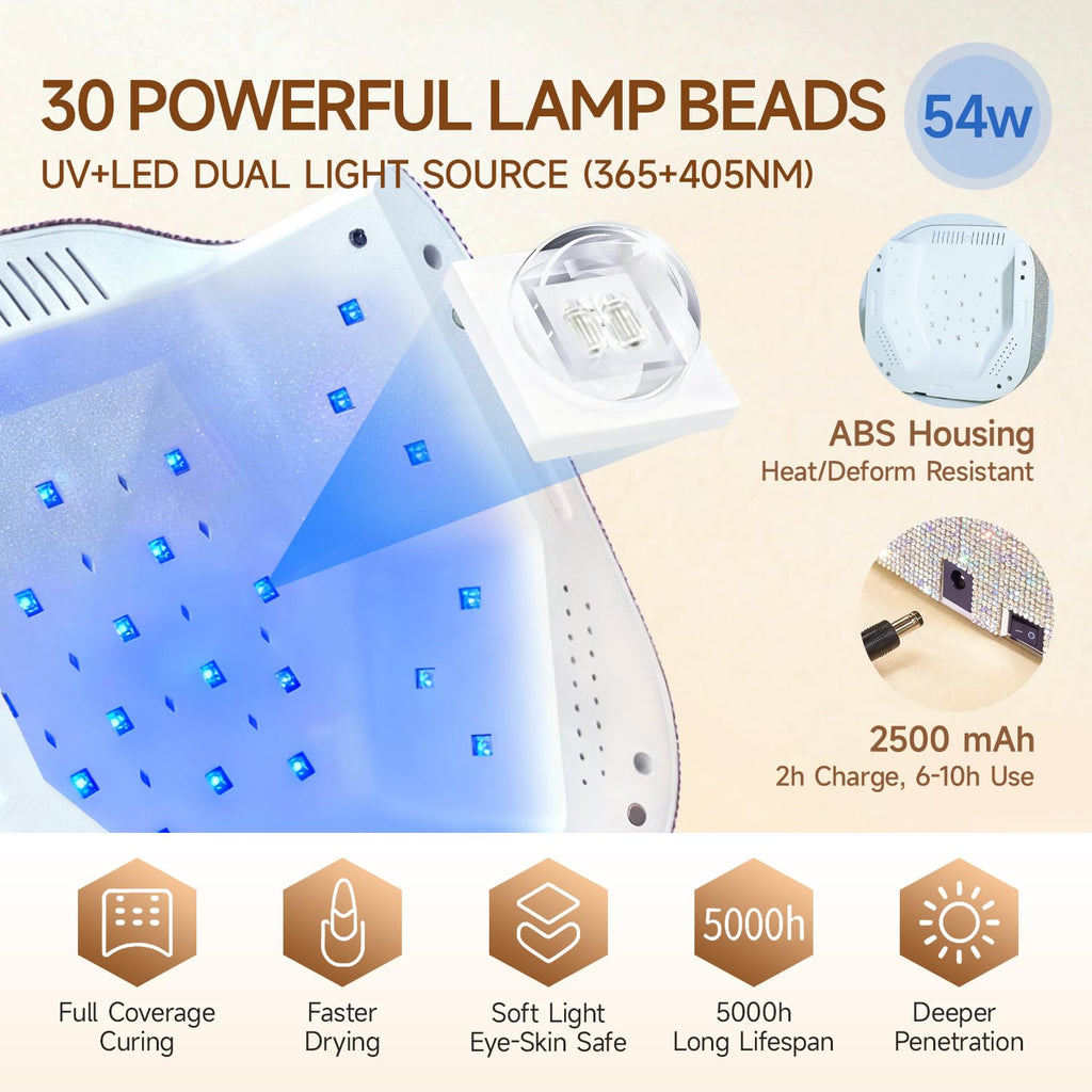 UV LED Nail Lamp with UV Gloves, Rechargeable Gel Polish Dryer