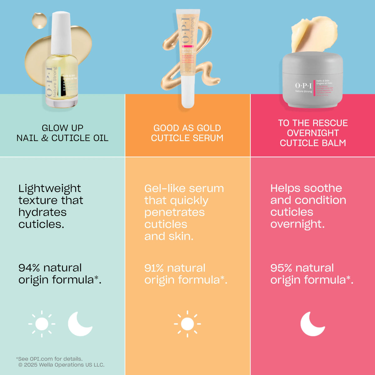 OPI Nature Strong Nails & Skin Moisturizing Care