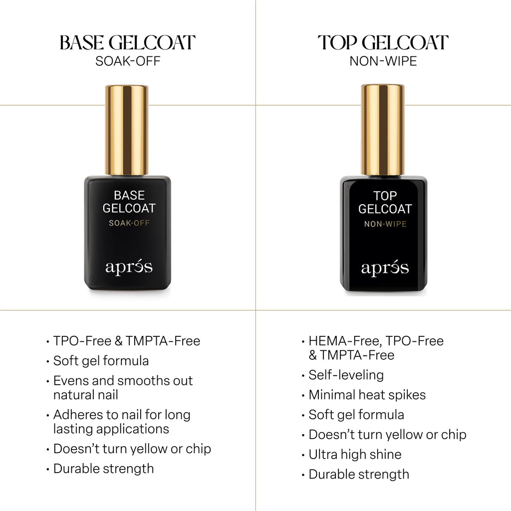 APRÉS Base Gelcoat & Non-Wipe Glossy Top Gelcoat Set 15ml