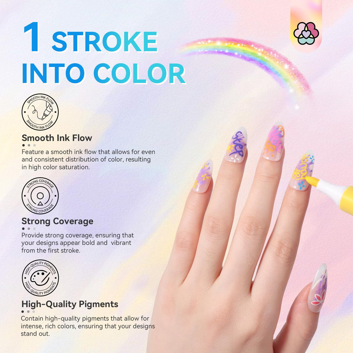 SAVILAND Nail Art Pens Set, Quick-Dry Waterproof Fine-Tip Nail Polish Markers