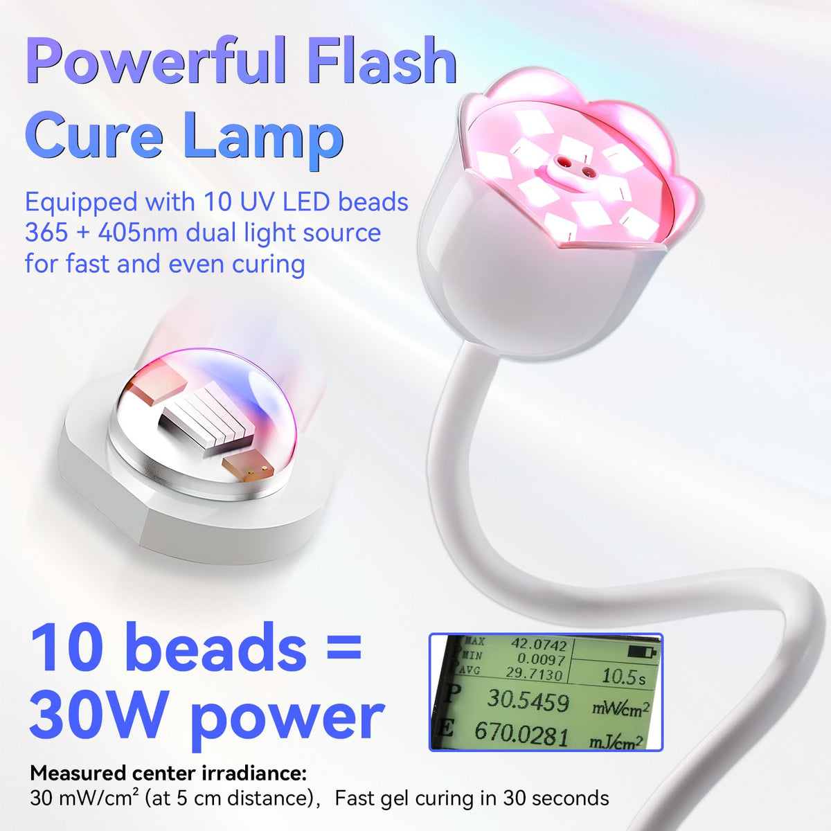 Makartt Rechargeable UV LED Nail Lamp for Gel Nails