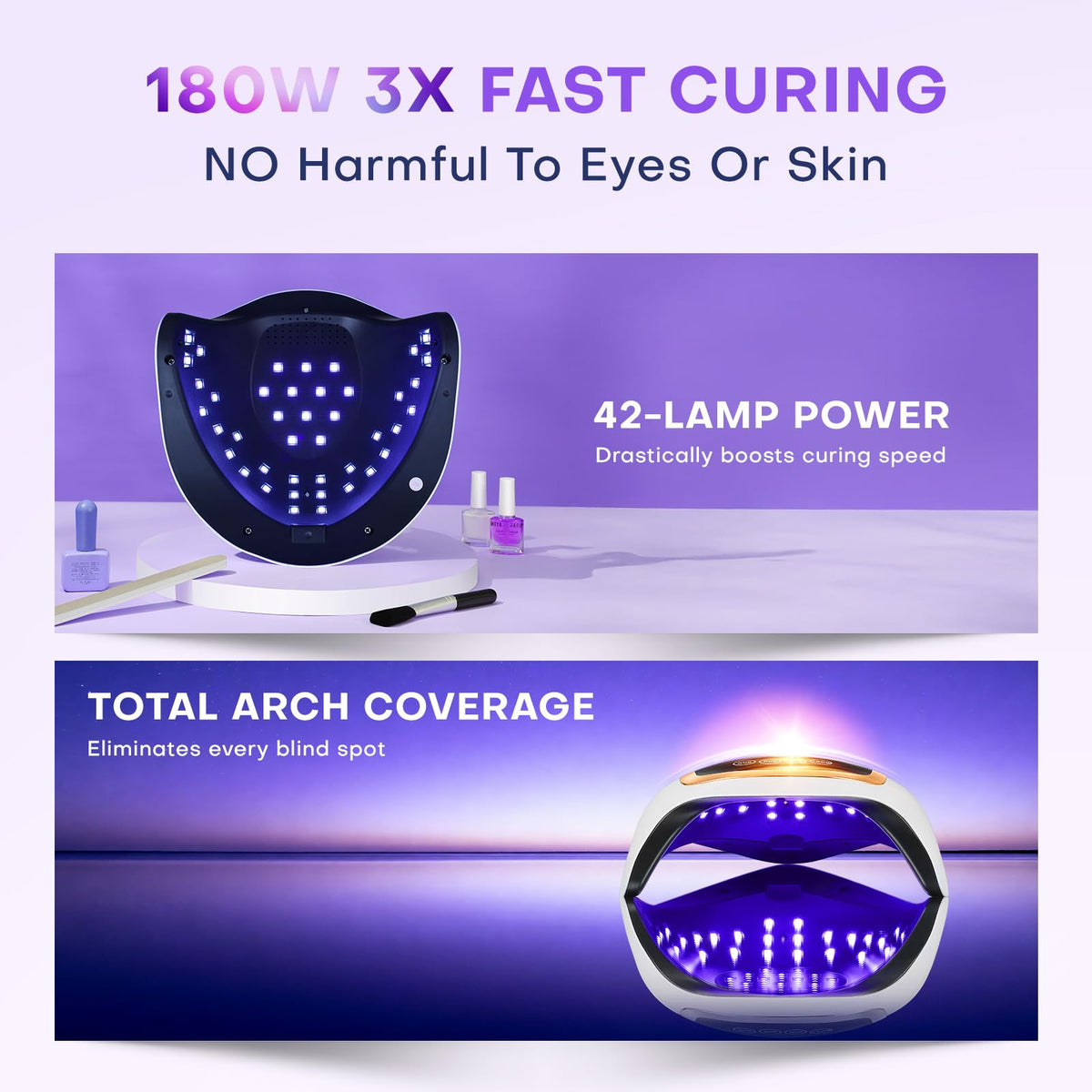 Gugusure 180W UV LED Nail Lamp with Touch Screen and Auto Sensor