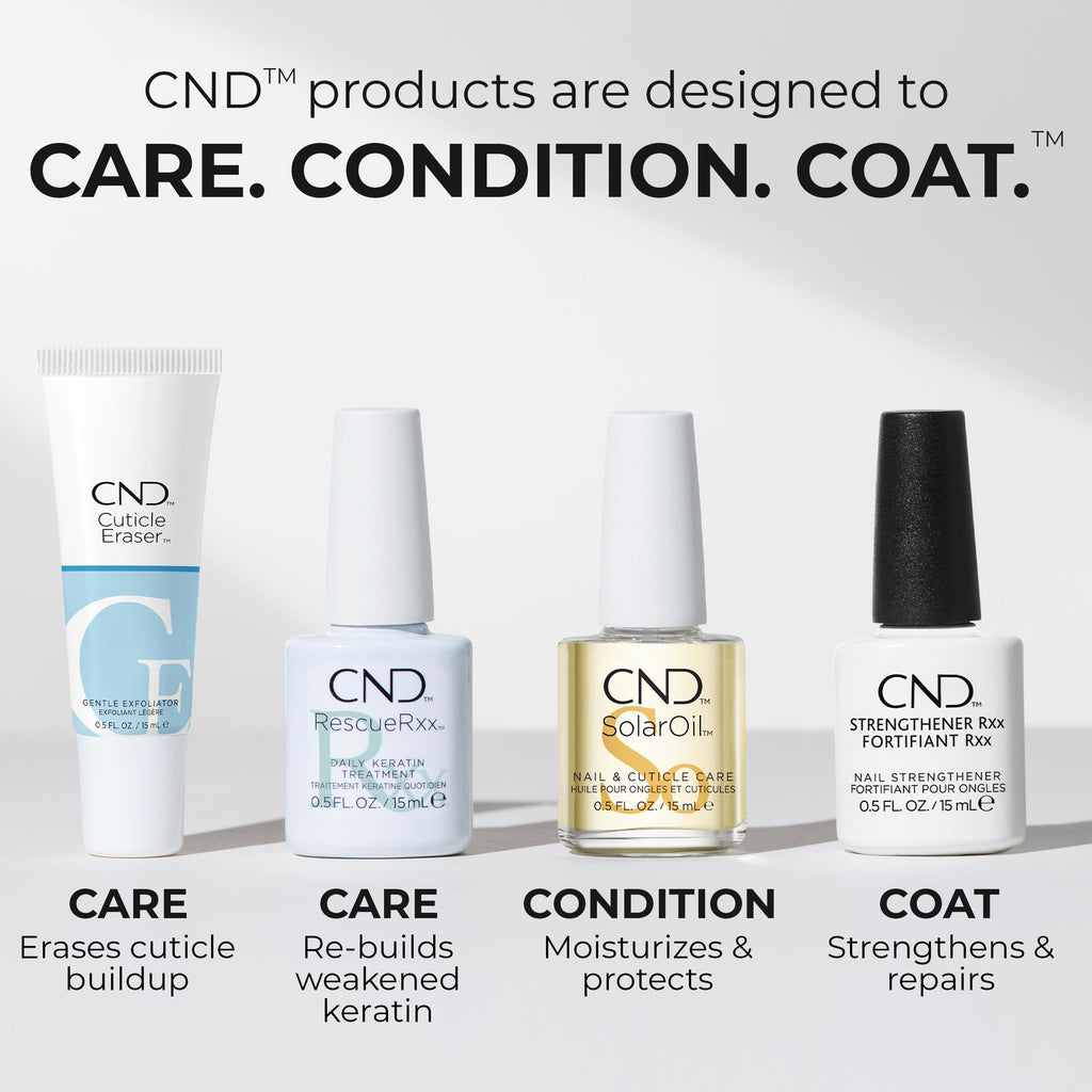 CND Strengthener RXx Nail Strengthener Protective Nail Coating