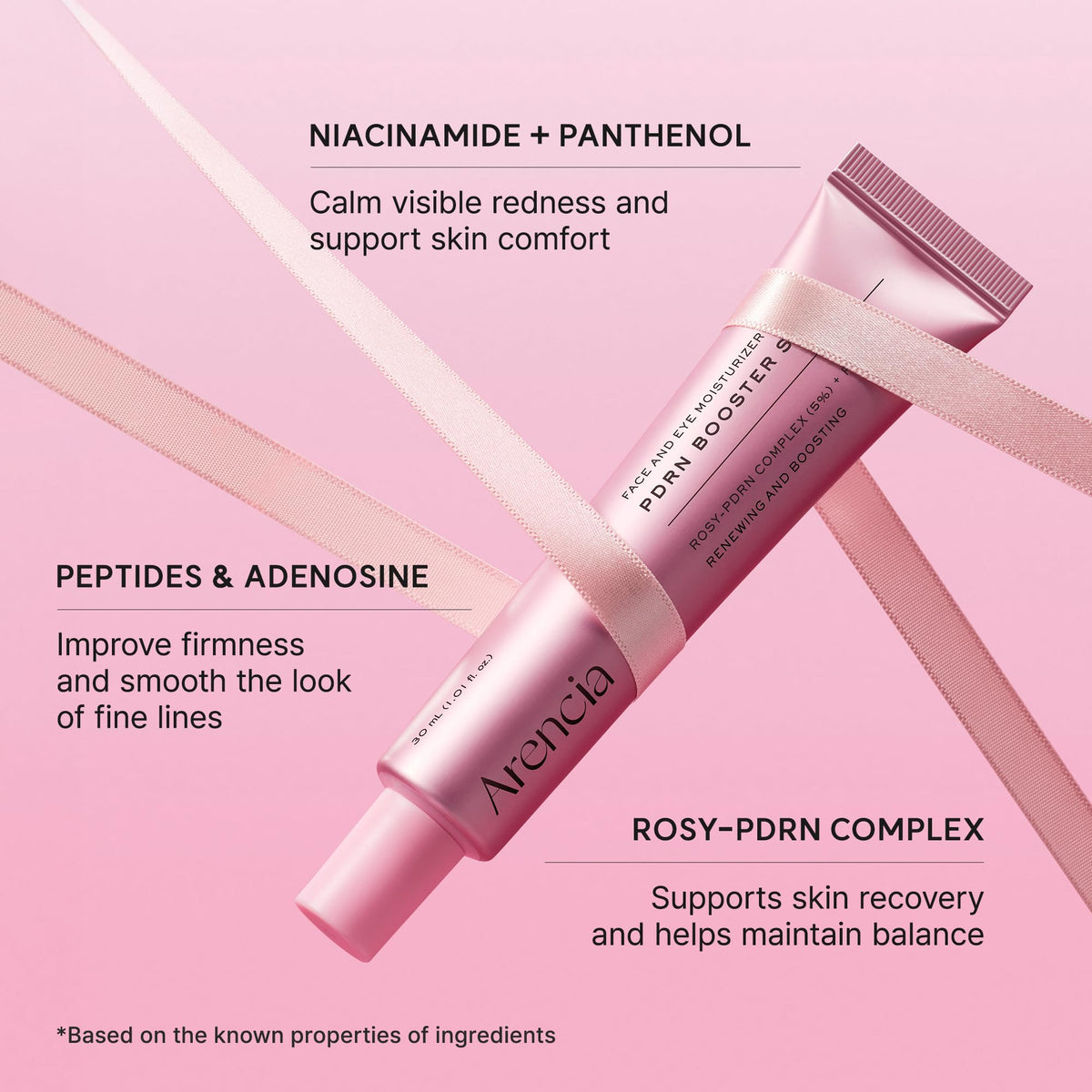 Arencia Skincare Serum