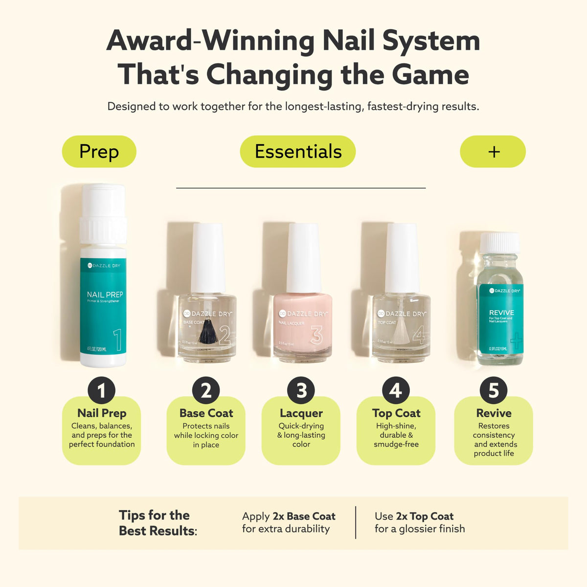 Dazzle Dry Nail Lacquer Step 3 – Diamond Holographic Micro Glitter