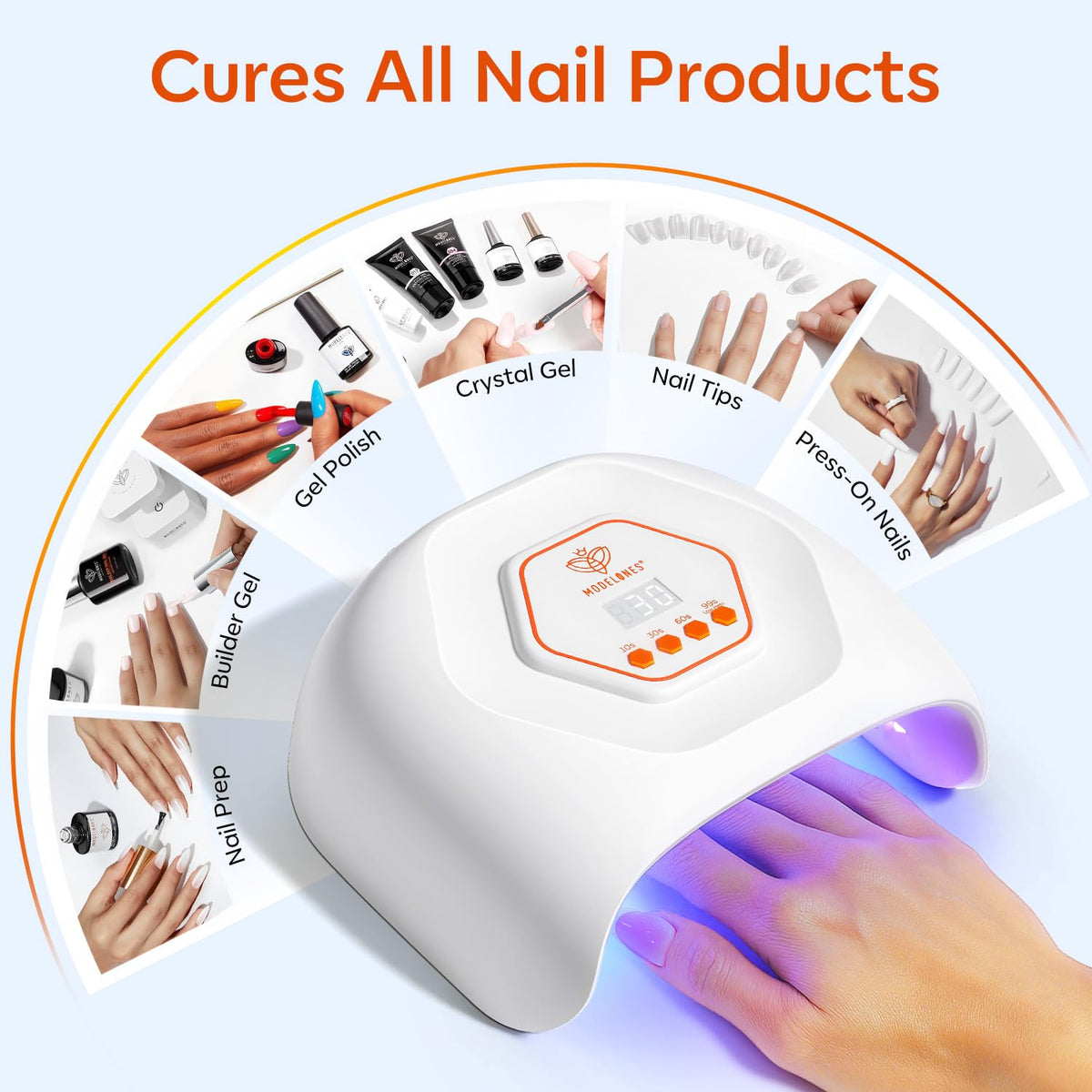 Modelones UV LED Nail Lamp for Gel Polish
