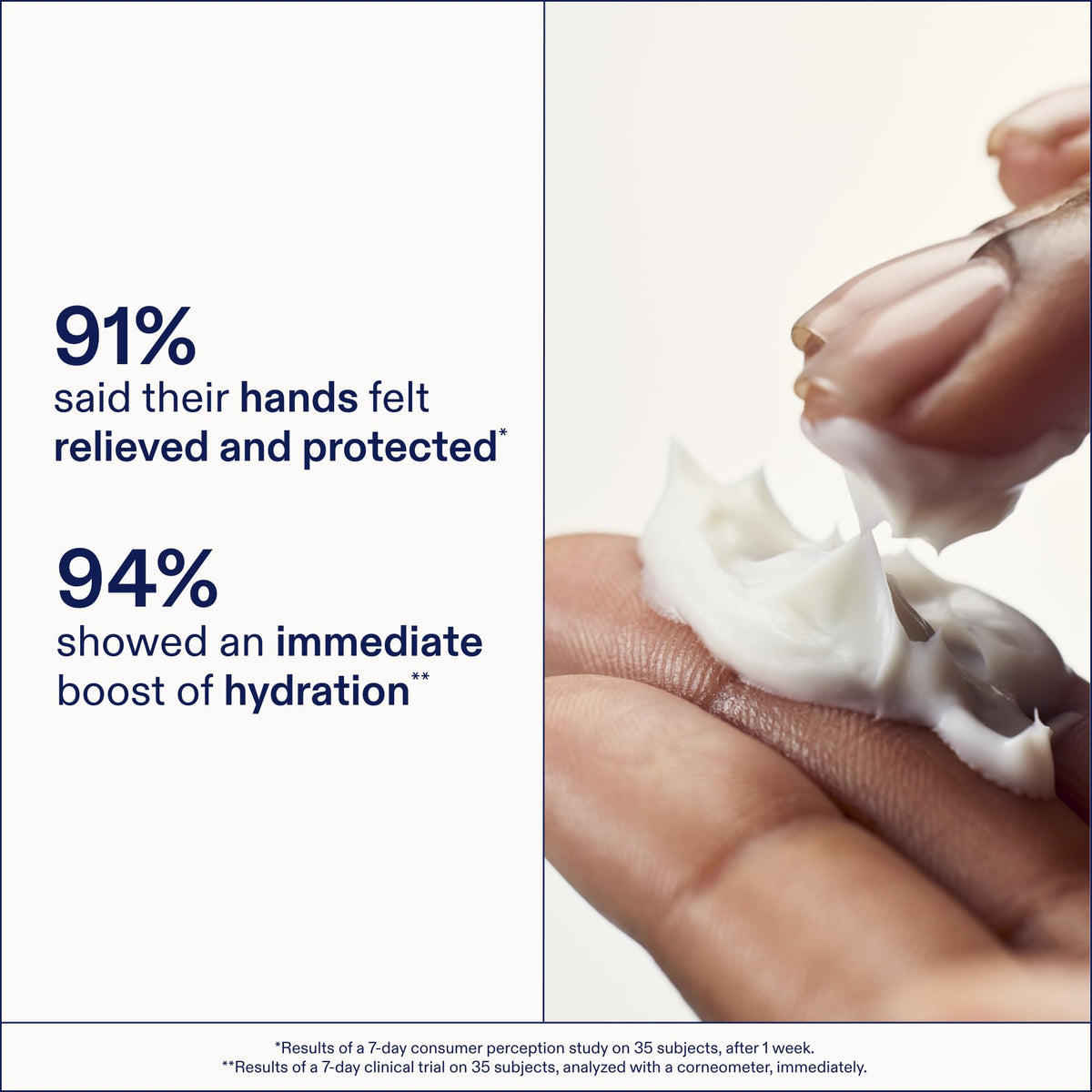 Skinfix Hand Relief Cream for Dry, Sensitive Skin, Fragrance-Free