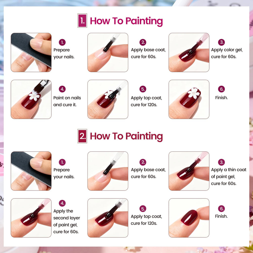 JODSONE Nail Art Gel Polish Painting Set