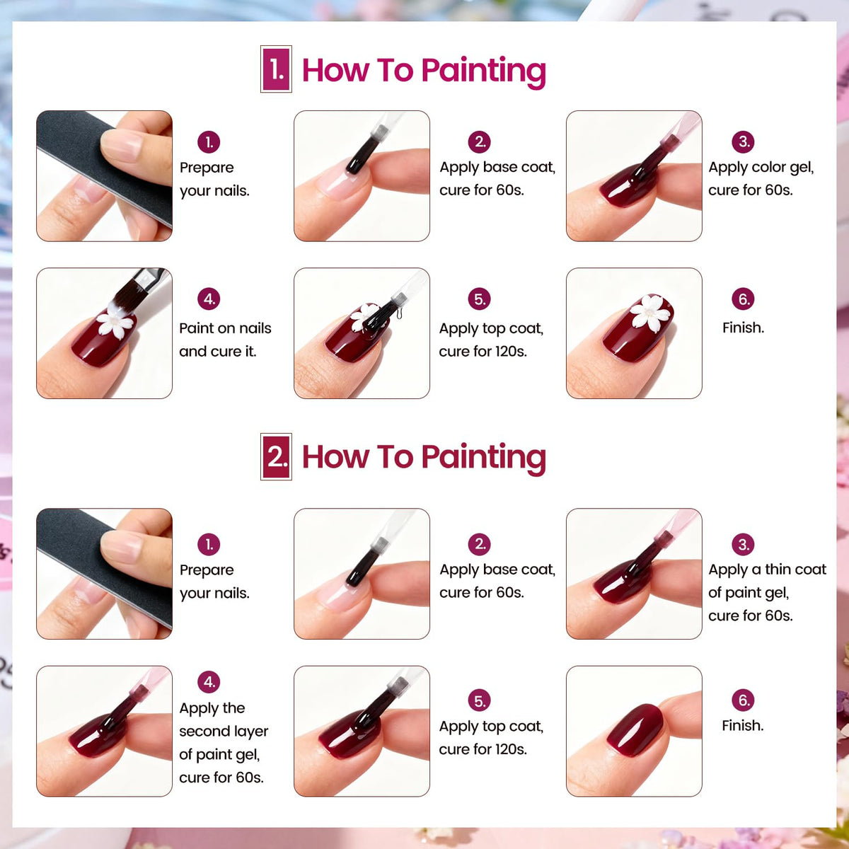 JODSONE Nail Art Gel Polish Painting Set