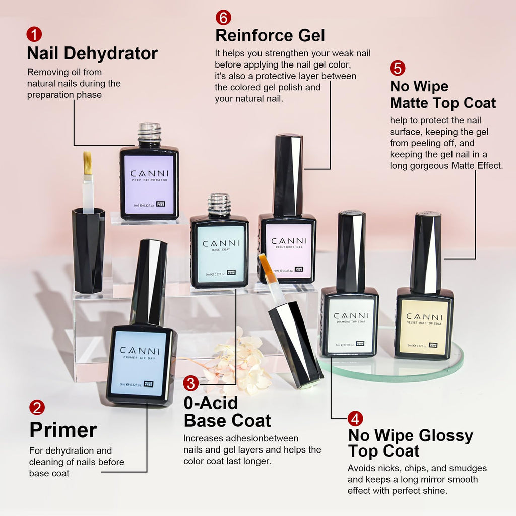 CANNI HEMA-Free Gel Nail Set