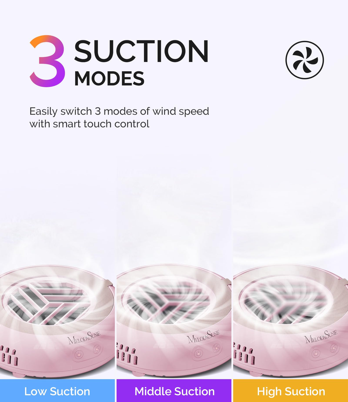 MelodySusie HProA Pocket-Sized Nail Dust Collector
