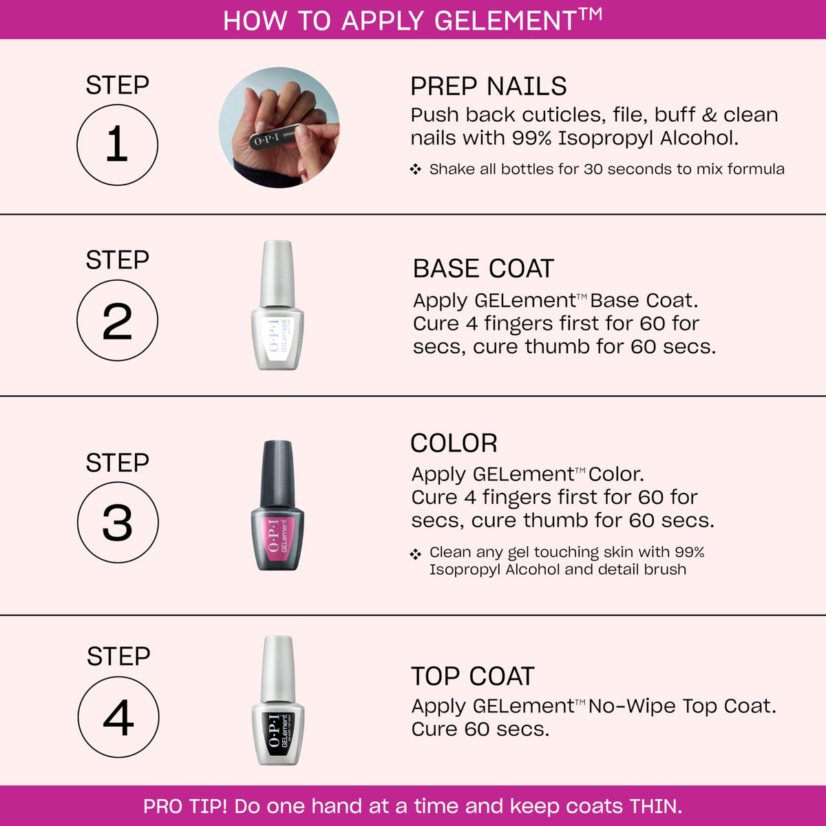 OPI GELement LED-Cure Gel Nail System