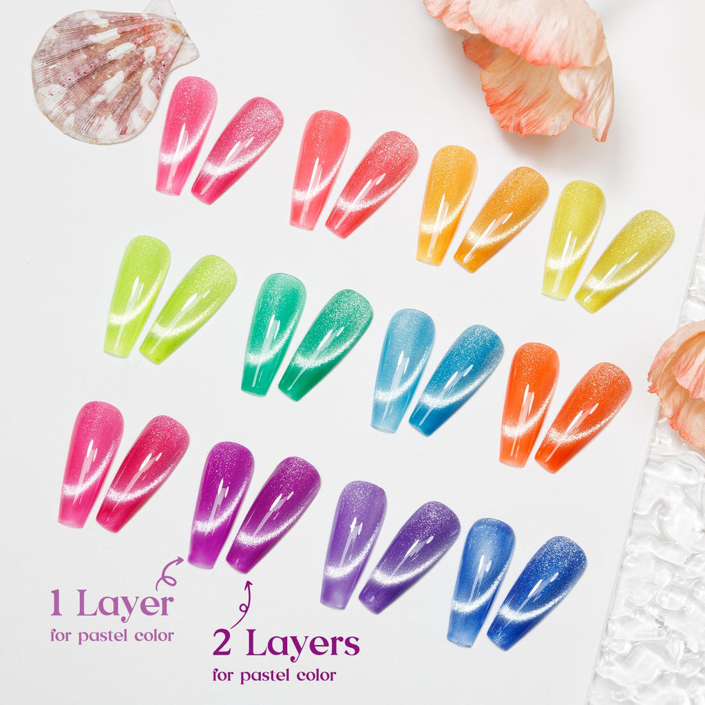 MIZHSE Cat Eye Gel Polish Kit with Magnetic Nail Art Tool
