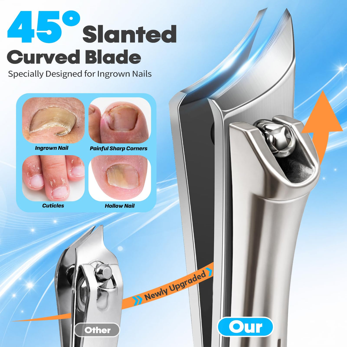 8-in-1 Heavy Duty Nail Clipper & Manicure Pedicure Kit