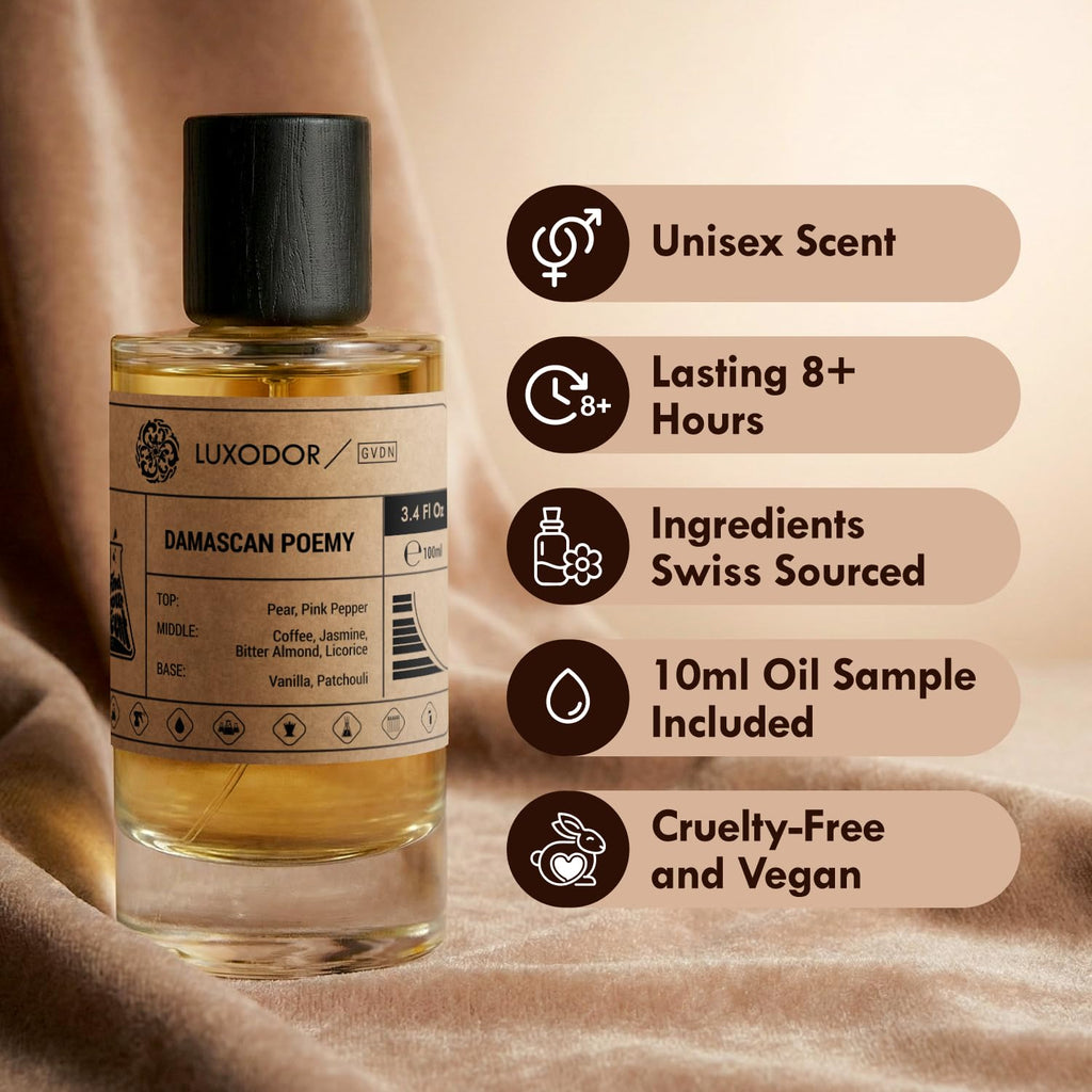 LUXODOR Perfume Fragrance