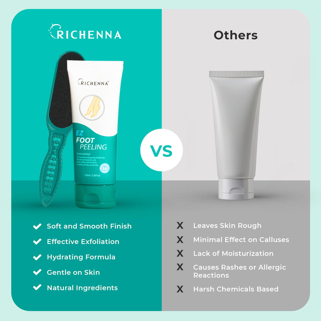 Richenna EZ Foot Care Cream with Urea, Foot File & Botanical Extracts