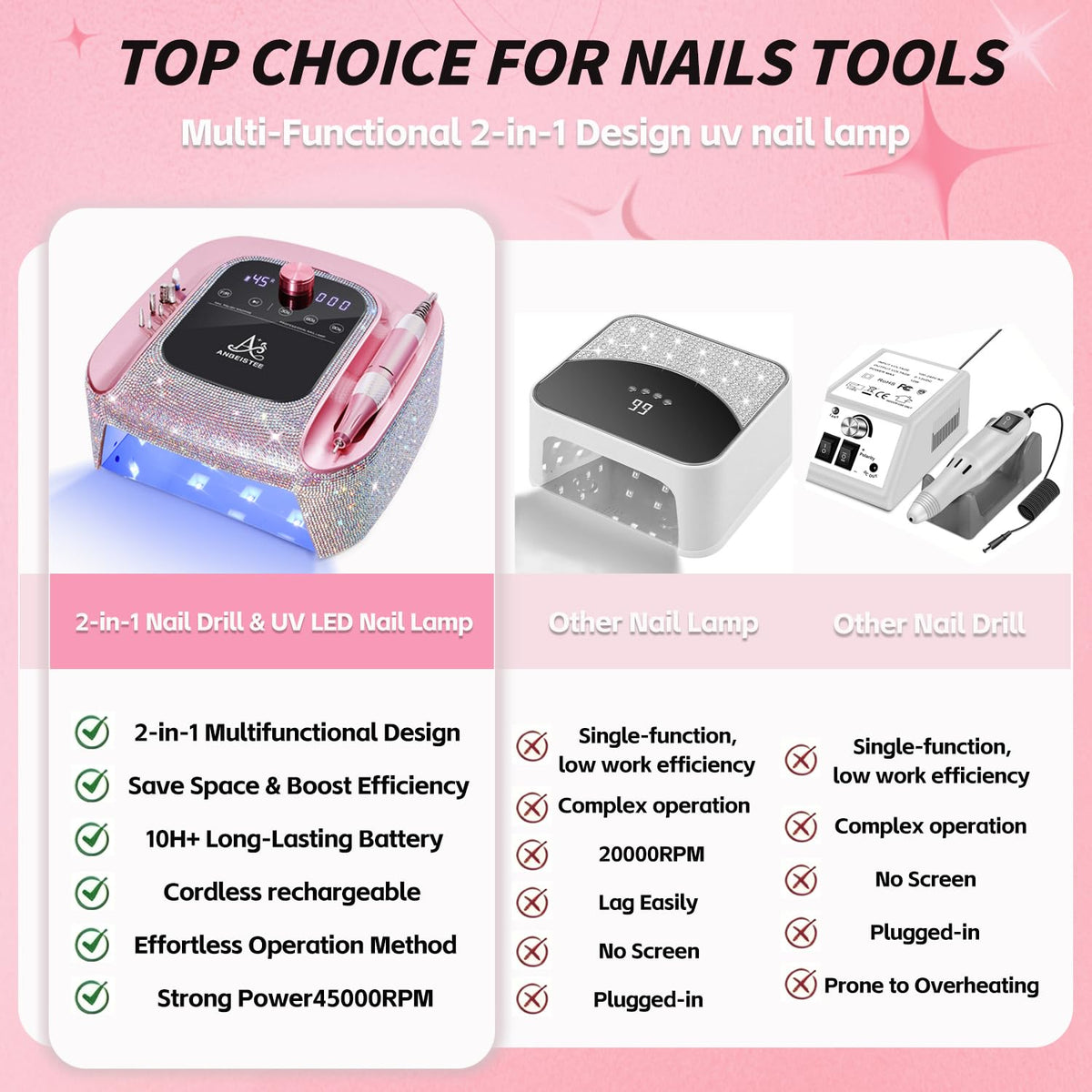 2-in-1 Nail Drill and UV LED Nail Lamp, Rechargeable 45000 RPM